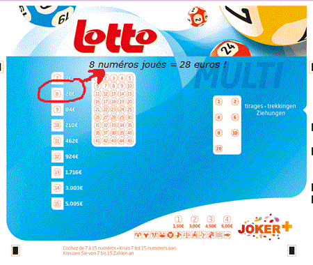 Lotto Belgique